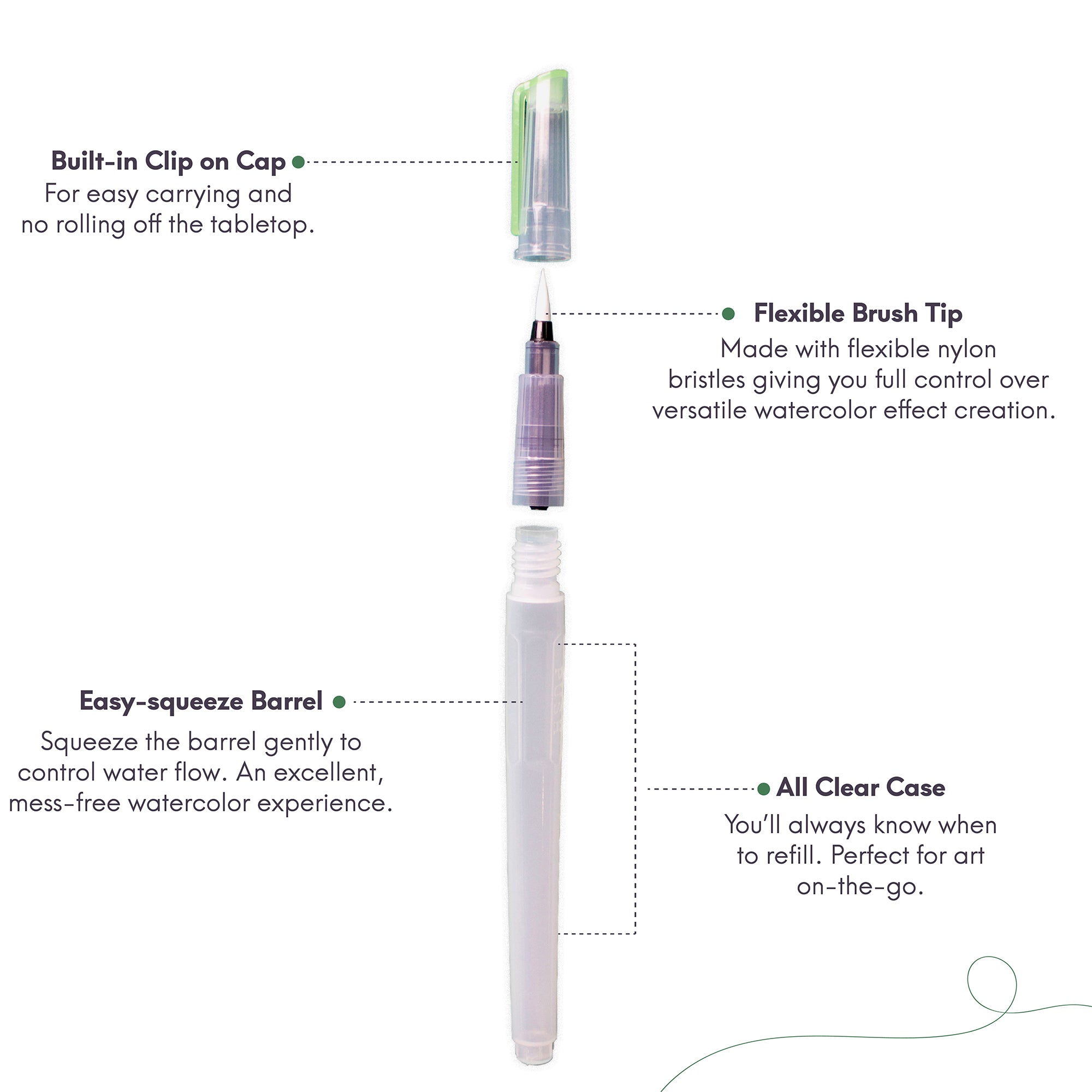 Mr. Pen- Watercolor Brush Pens, 6 pcs, Water Brush Pens for Watercolor,  Water Color Pen, Watercolor Paint Pens, Refillable Watercolor Brush Pens